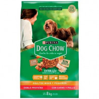 Comida para Perros DOG CHOW Adultos Minis y Pequeños Bolsa 8kg